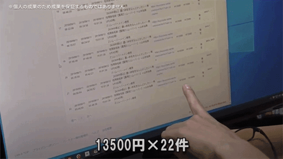 この案件は1日大体29万7000円の成果