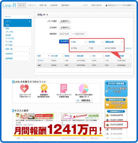 月間報酬1241万円！
